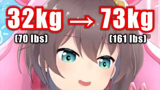 Matsuri Weigh 32kg At Her Lightest And 73kg At Her Heaviest【Hololive】