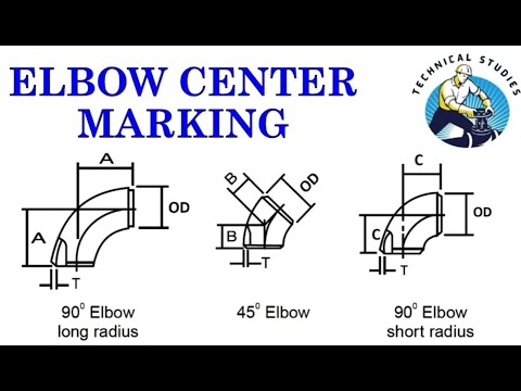 API 650 STORAGE TANK BANDING AND PEAKING SOULTIONS TUTORIAL
