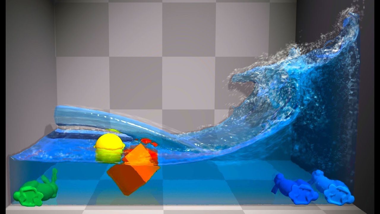 Запустить видео по клику - Как делать игры