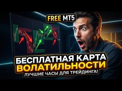 Video Session Volatility Map