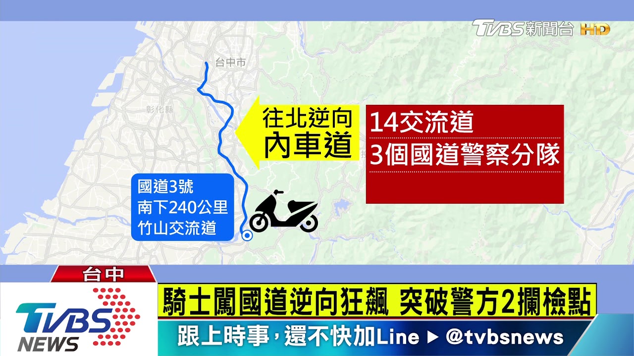 騎士闖國道玩命逆向 南投到台中狂飆60公里
