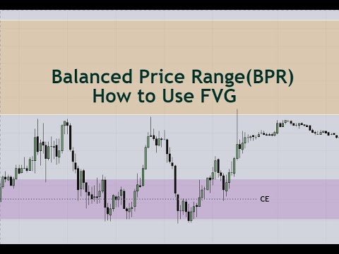 Balanced Price Range(BPR) For Sure Entry - ICT Trading Concepts Simplified BPR.
