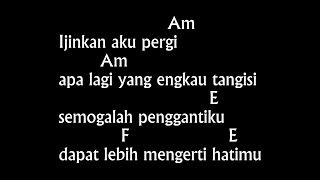 Download lagu Chord & Lirik pamit Broery Marantika mp3