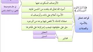صورة الفقه الأكبر (11) || قواعد تتعلق بالأسماء والصفات || أ.د.أحمد القاضي