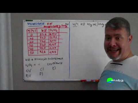 CHEMISTRY - VESTIBULAR SOLUBILITY FEI