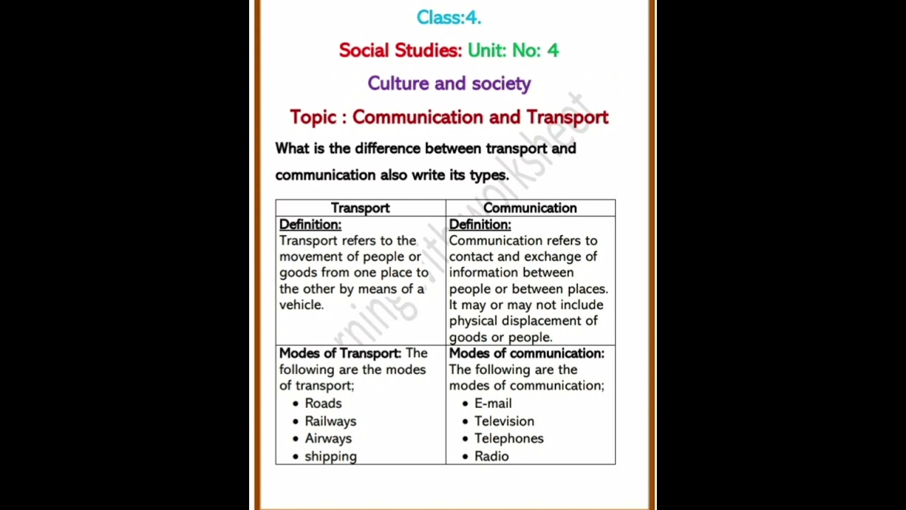 difference between communication and transport. #learning #amnaehsan #shortsyoutube #viralvideo