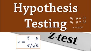 Hypothesis Testing: Two-tailed z test for mean