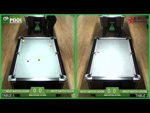 Irish Pool Associations Championships 2022