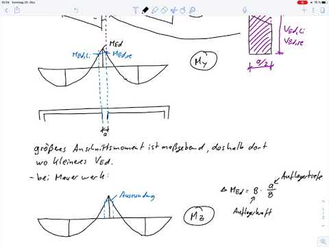 Bemessung eines Durchlaufträgers (Plattenbalken) – Rep. Massivbau 2