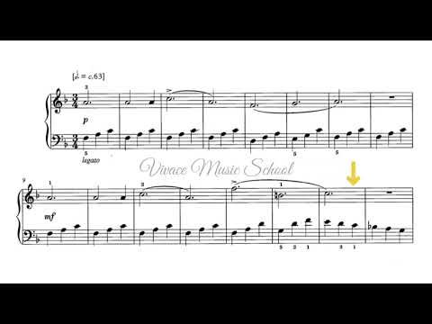 A2: Melody in F (2025 & 2026 ABRSM Grade 1 Piano Exam)