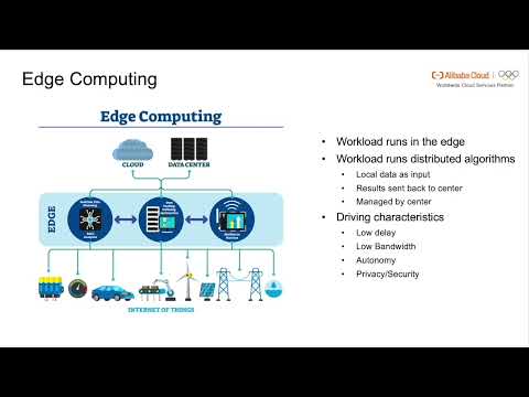 WasmEdge and OpenYurt bring cloud computing to the edge | Alibaba Open Source Story