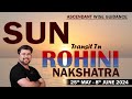 For All Ascendants | Sun transit in Rohini Nakshtra | 25 May - 8 June 2024 | Analysis by Punneit