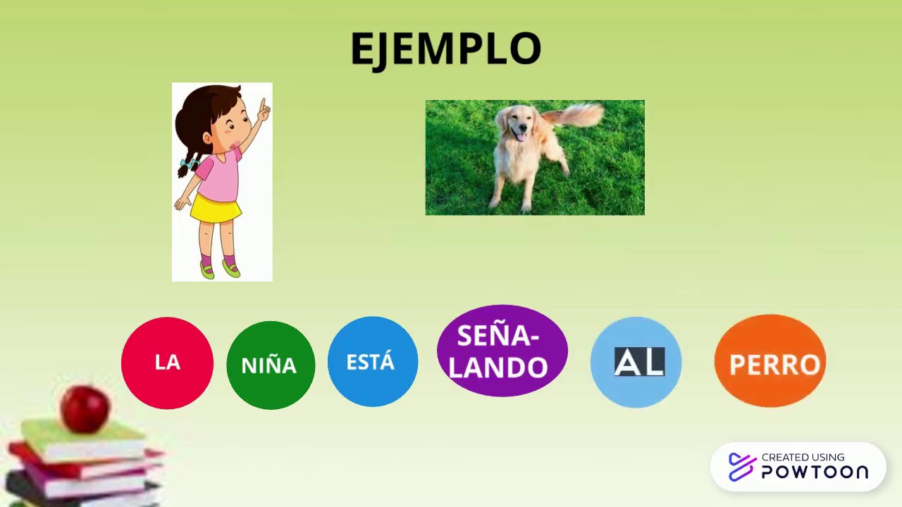 Putar video ORACIONES CON CIRCULO sekarang ORACIONES CON CIRCULO