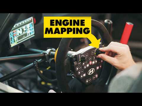 Hyundai Motorsport and FIA World Rally Championship