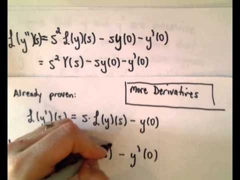 The Laplace Transform - More Derivatives