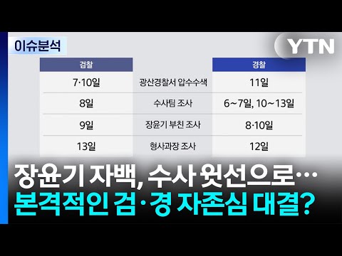 장윤기 자백 이후 '부실 초동 수사' 윗선 정조준 [이슈플러스] / YTN