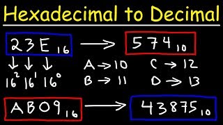 How To Convert Hexadecimal to Decimal