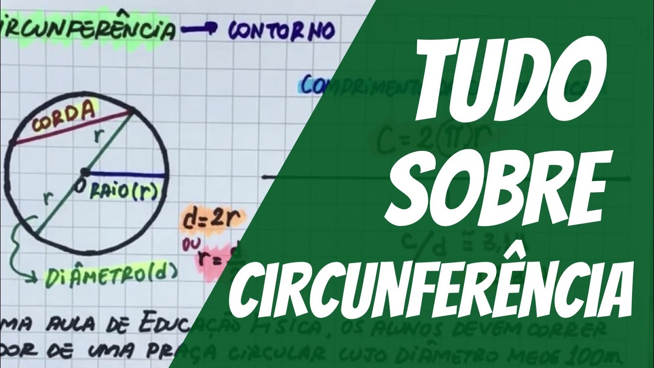 Circunferência [COMPLETO] Aula e exercício resolvido
