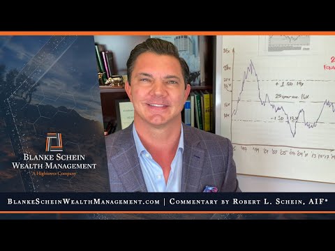 Earnings are coming in Hot! + FED Reassurance? + Real Estate Update