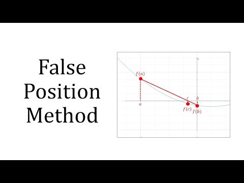 Regula Falsi / False Position Method False Position video