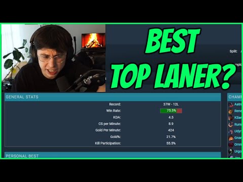 Who Is The Best Top Laner In The World Right Now?