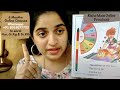 Risha Mam Online Preschool Live Class For Nur Jr Kg Sr Kg Phonics EVS Maths Story Telling