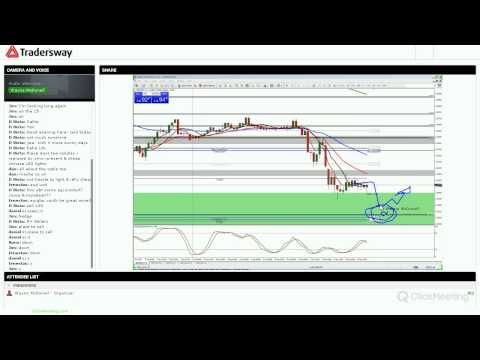Live Forex Trade Strategy Session 2015 1 6