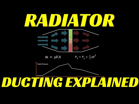 The Art of Cooling: Understanding the Science Behind Radiator Ducting