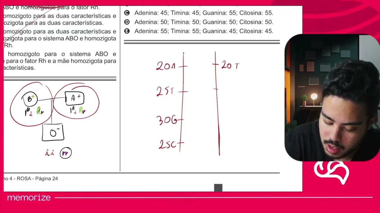 Resolução em Vídeo — Questão 72 ENEM 2016 PPL