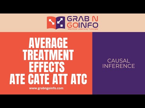 Average Treatment Effects ATE vs CATE vs ATT vs ATC | Causal Inference