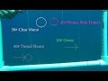 Underwater Test Of Fishing Line Colors