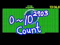 10 2703 Nongentillion Timer Countup Alarm