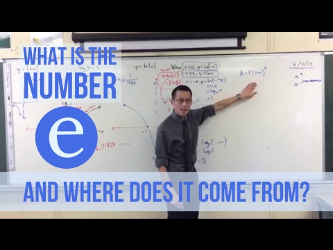 What is the number "e" and where does it come from?