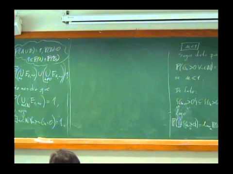 Programa de Doutorado : Probabilidades e Grafos - Aula 02