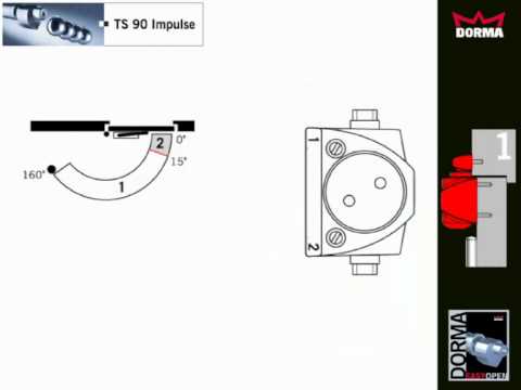 comment regler geze ts 5000