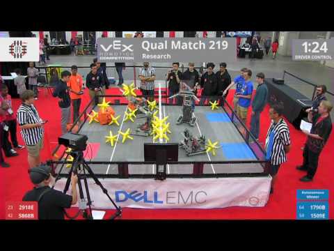 2017 VRC Res Q219 - 2918E 5868B vs 1790B 1509E - 23 to 23