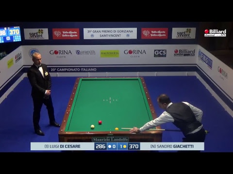 Di Cesare Luigi VS Giachetti Sandro - 39° Gran Premio di Goriziana