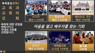 2020 청년공직자교육01 개회식