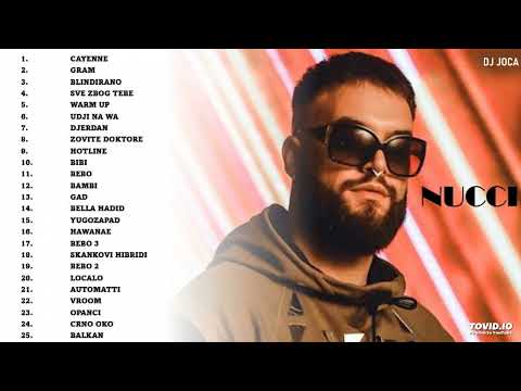NUCCI-(MIX)By DJ JOCA