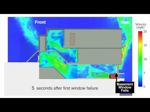 Simulation of a Fire in a Hillside Residential Structure--San Francisco