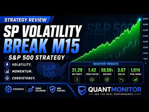 Video SP Volatility Break M15 Strategy Mt4