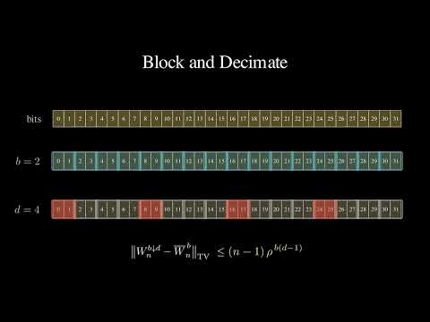 Reed–Muller Codes explainer on YouTube
