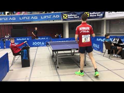 Theo vs kinesisk tysker