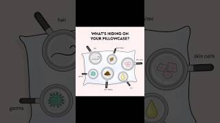 Sleeping with the Enemy? #EstheticianAdvice