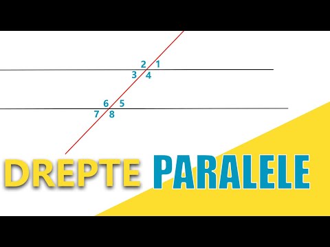 Drepte Paralele Perechile de unghiuri formate de secanta