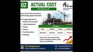 BIM + AI Based Cost Control Flow , Cost Management  #bim #constructionindustry #constructionquality