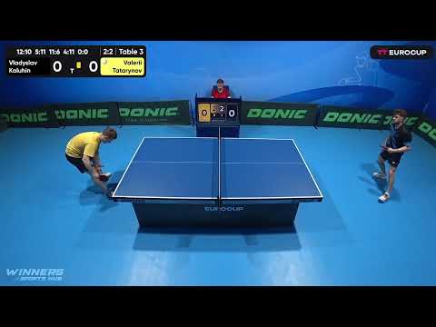 17:35 Vladyslav Kaluhin 2-3 Valerii Tatarynov 10.05.2023 TT Euro.Cup Ukraine Star. TABLE 3