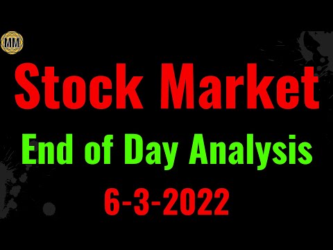 Closing market analysis 6-3-2022. Trade ideas and key levels to watch.