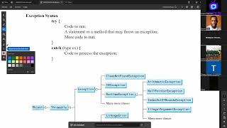 Exception Handling || JAVA II