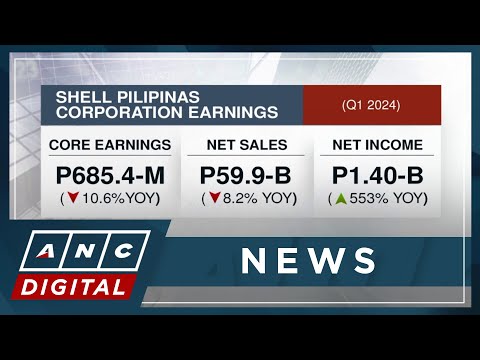 Shell Pilipinas: Net income up, net sales down in Q1 ANC